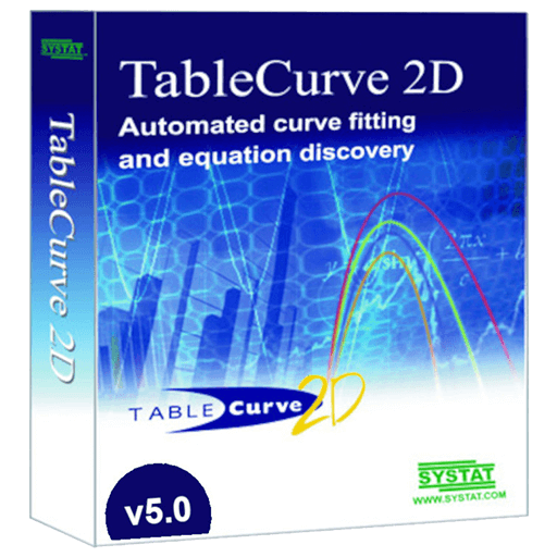 TableCurve 2D v5 智能二维曲线拟合工具软件 艾维商城